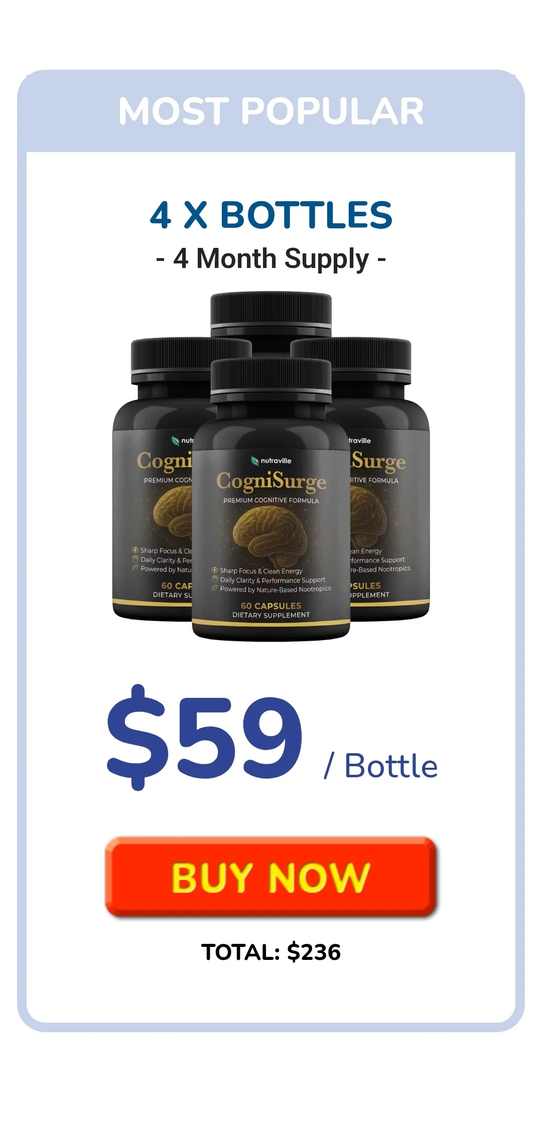 CogniSurge™ 4 bottles pricing